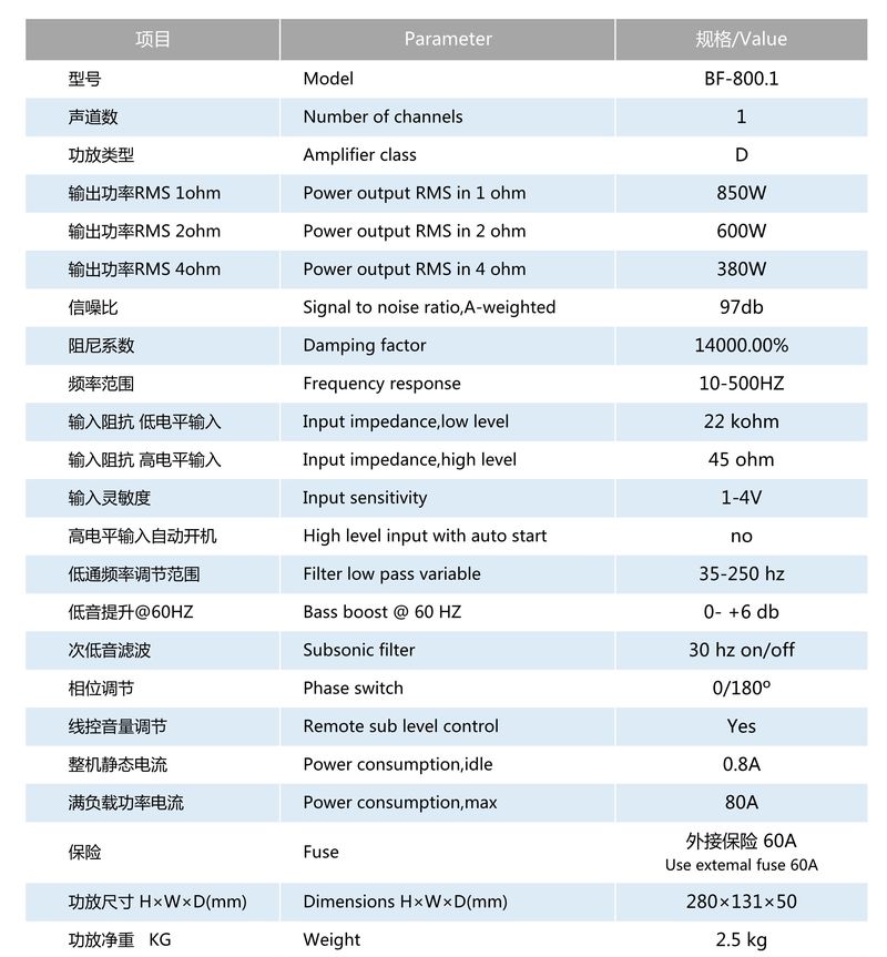 BF8001參數(shù)表格.jpg