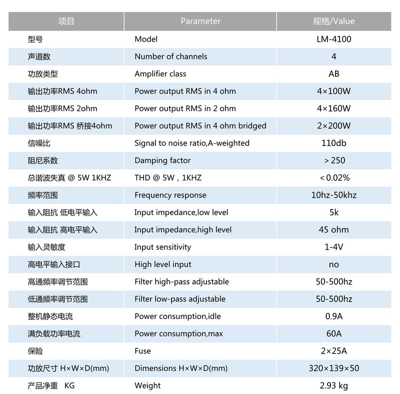 LM4100參數(shù)表格.jpg