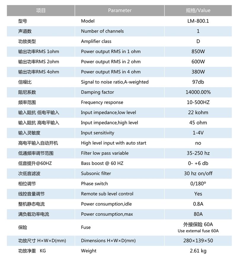 LM8001參數(shù)表格.jpg