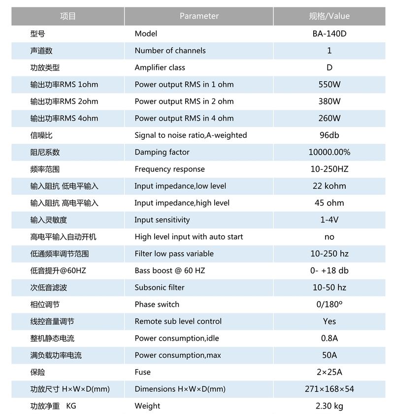 BA140D參數(shù)表格.jpg